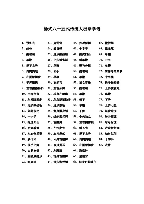 楊式八十五式傳統太極拳拳譜 1,預備式|23,扇通背|45,如封似閉|67,搬