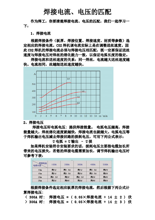 電焊焊接電流對照表 - 百度文庫