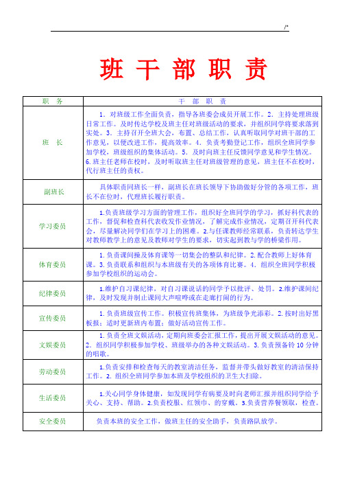 惩罚班级班规制定怎么写_惩罚班级班规制定方案_班级班规制定以及惩罚