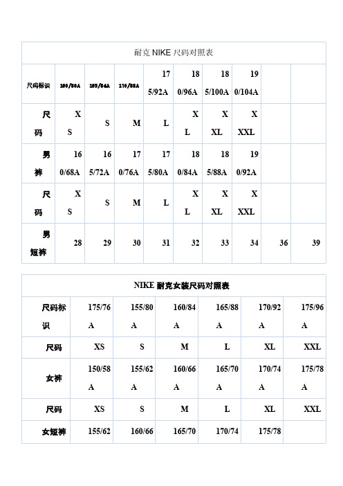 耐克nike 尺碼對照表 尺碼標識 160/80a 165/84a 170/88a 17 18 18 19