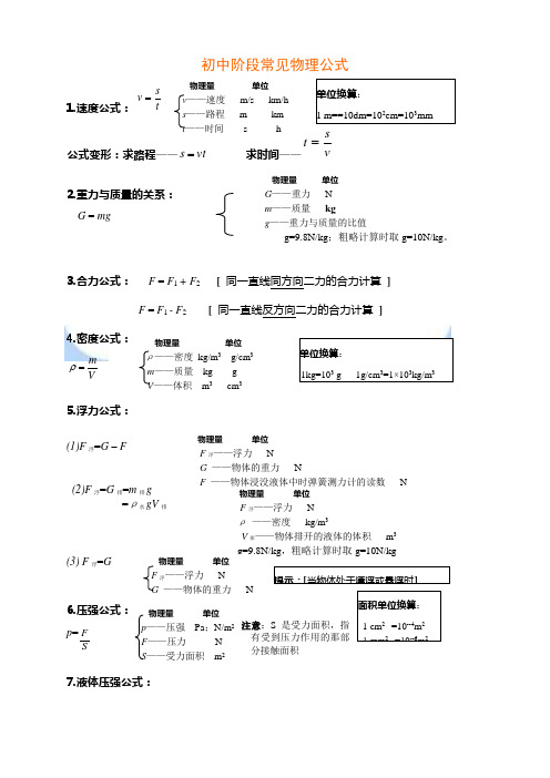 数学词汇中英文对照表 百度文库