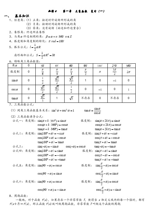 必修4第一章三角函数复习(一 一,基本知识 1,任意角(1)正角:按逆