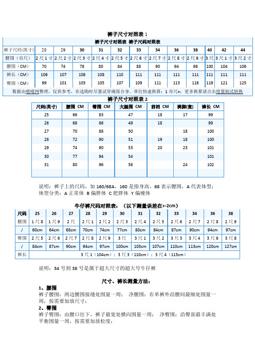 腰围尺码2尺1是多少厘米(2尺1是多少厘米)