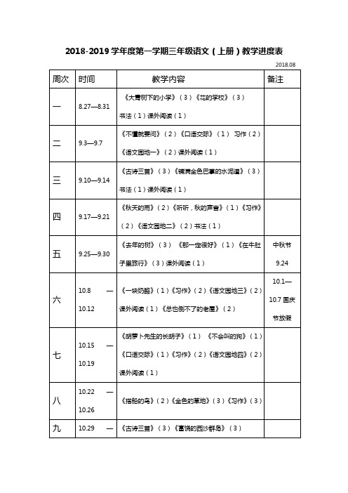 2018-2019学年度第一学期三年级语文(上册)教学进度表 2018.