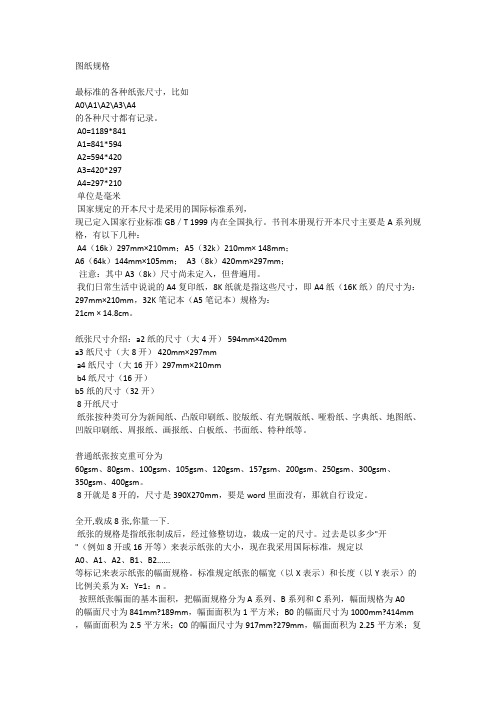 图纸规格 最标准的各种纸张尺寸,比如 a01234 的各种尺寸都有