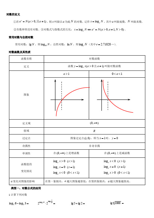 ③对数式与指数式的互化:.