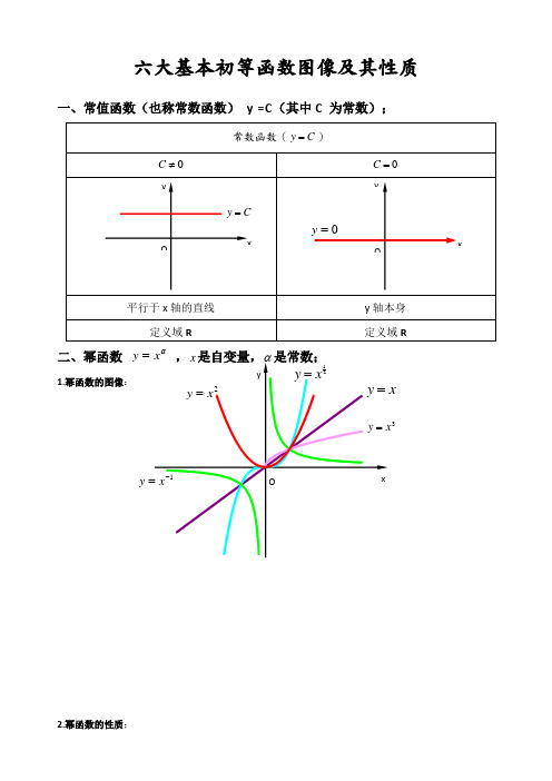 1,常值函数(也称常数函数)y =c(其中c 为常数); 常数函数()| y|y|o|o