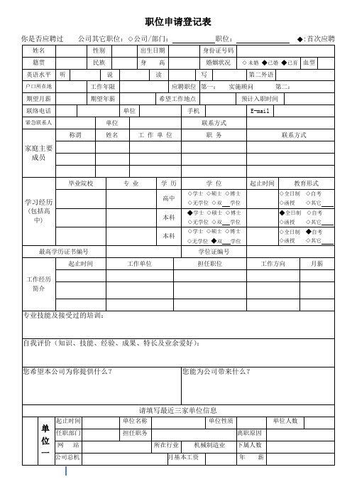职位申请登记表 你是否应聘过公司其它职位:◇公司