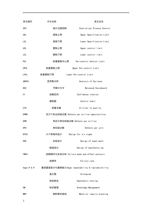 英文縮寫 中文名稱 英文全名 spc 統計過程控制 statistical prcess