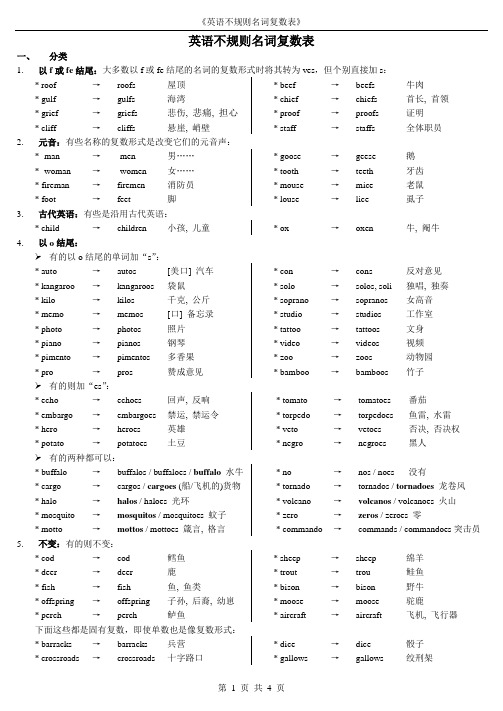英语不规则名词复数表 一,分类 1.