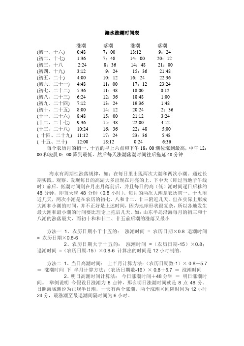 海水涨潮时间表 涨潮落潮涨潮落潮 (初一,十六)0:487:0013:129:24