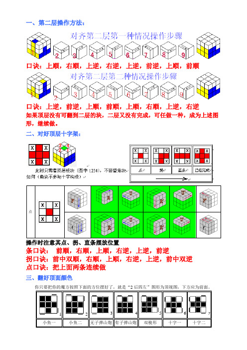 三阶魔方小鱼公式口诀 百度文库