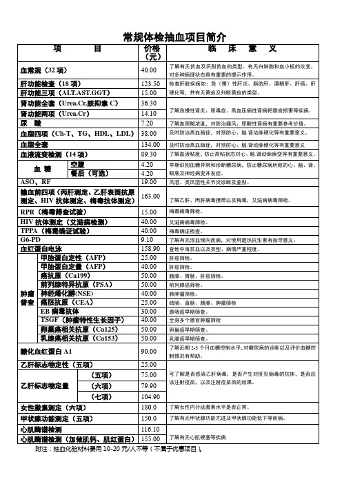常规体检抽血项目简介 项目|价格(元)|临床意义| 血常规(32项)|40.