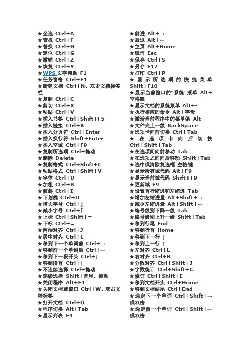 全選ctrl a查找ctrl f替換ctrl h定位ctrl g撤銷ctrl z恢復ctrl ywps