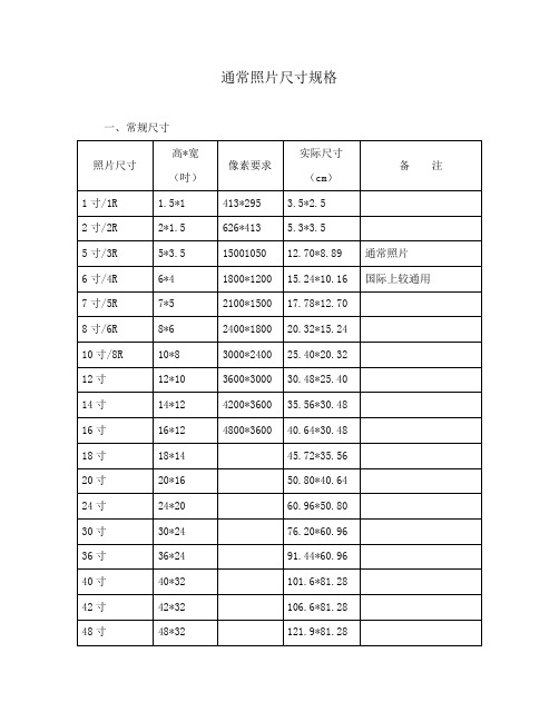 小二寸照片的尺寸是多少 - 百度文庫