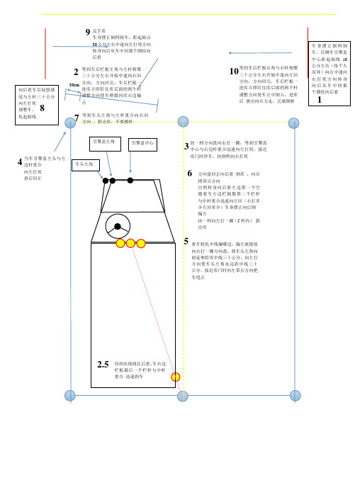 b2科目二 - 百度文库