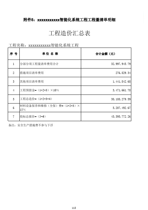 附件8:xxxxxxxxxxx智能化系統工程工程量清單明細 工程造價彙總表