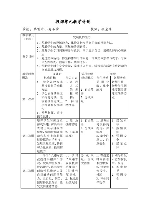 投掷单元教学计划 学校:界首市小黄小学教师:张金峰 教学单元(主题)