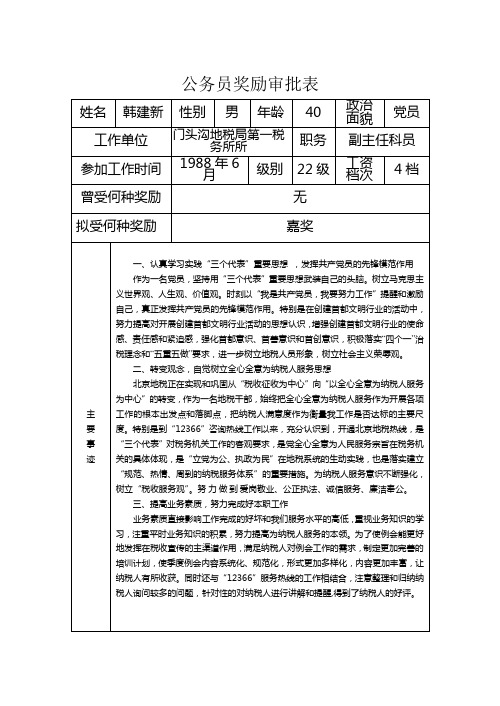 公务员奖励审批表 姓名|韩建新|性别|男|年龄|40|政治面貌|党员| 工作