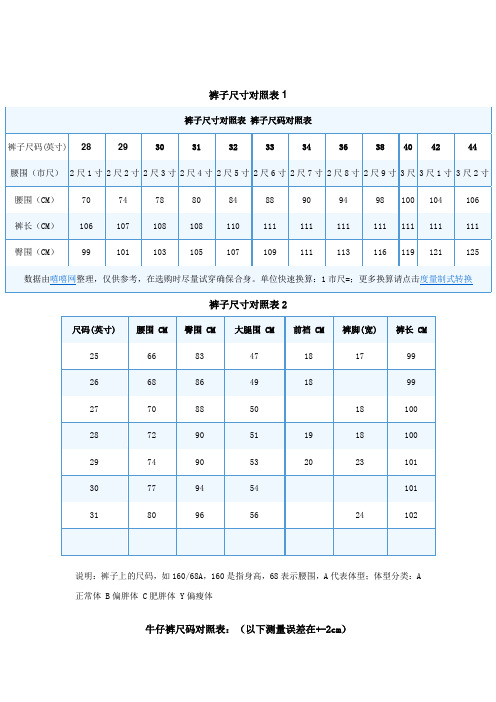 33的裤子腰围是多少cm【33的裤子腰围是多少】