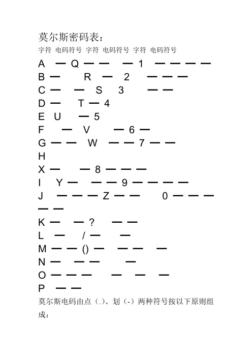 莫爾斯密碼錶:字符電碼符號字符電碼符號字符電碼符號a ·━q