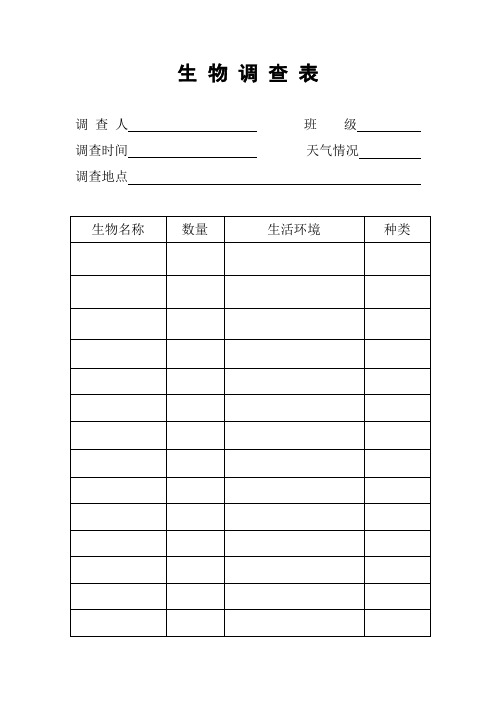 生物调查表 调查人班级调查时间天气情况调查地点生物名称|数量|生活