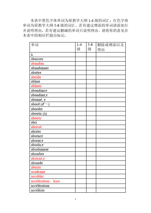 四级词汇总表 百度文库