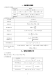 概率公式c图片