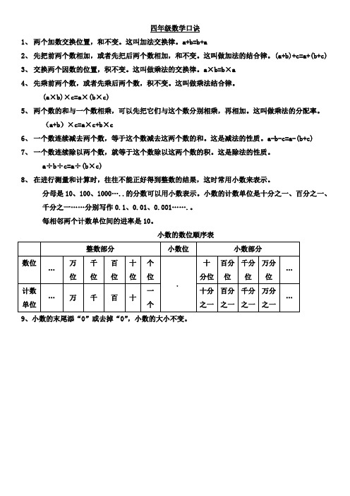 四年级数学口诀 1,两个加数交换位置,和不变.这叫加法交换律.