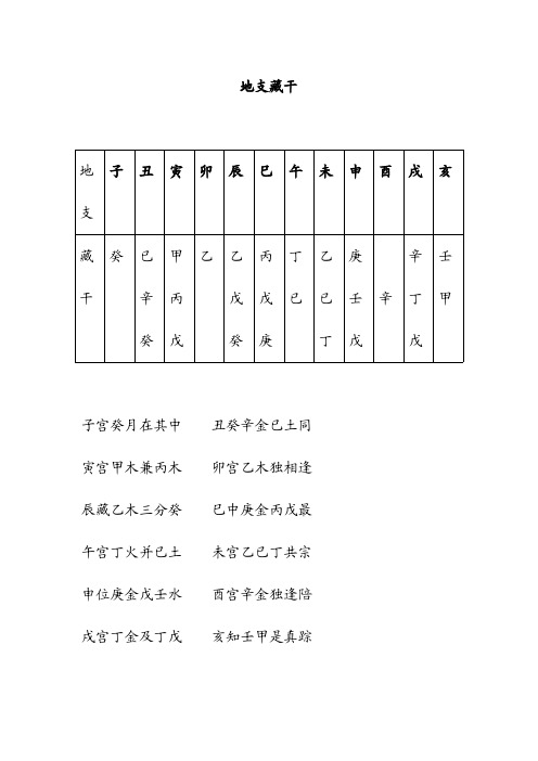 辰戌丑未的一些解释 百度文库