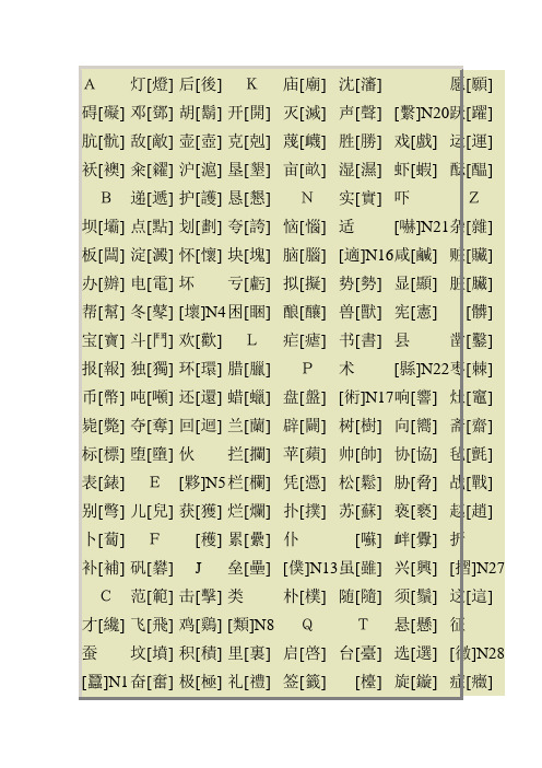 异体字一览表 - 百度文库