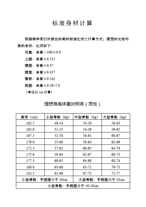 腿围标准对照表女生 百度文库