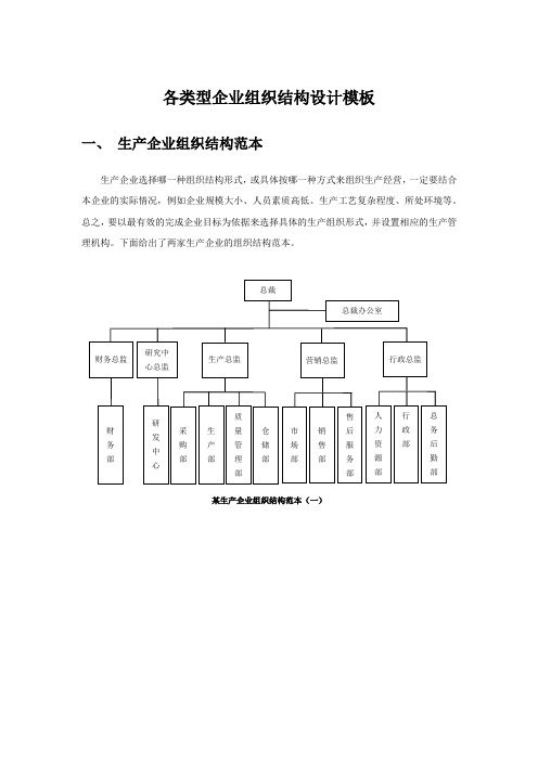 生产企业选择哪一种组织结构形式,或具体按哪一种方式来组织生产经营