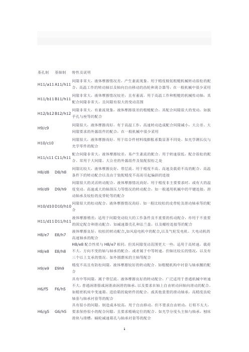 Autocad尺寸公差自动标注 百度文库