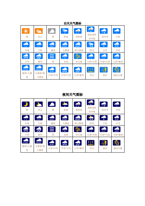 天气符号标志大全 - 百度文库