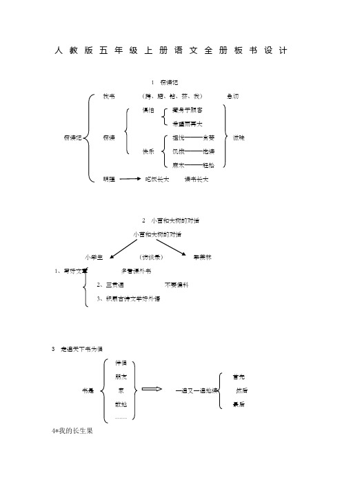 人教版五年级上册语文全册板书设计 1 窃读记 找书 (跨,踮,钻,挤,找)
