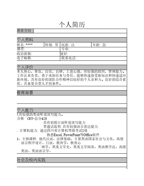 就业方向 个人简历 个人资料 姓名: ** 籍贯: 政治面貌: 电子邮箱