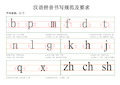 汉语拼音书写规范及要求 声母家族:23个 b长竖出二线,右下写半圆