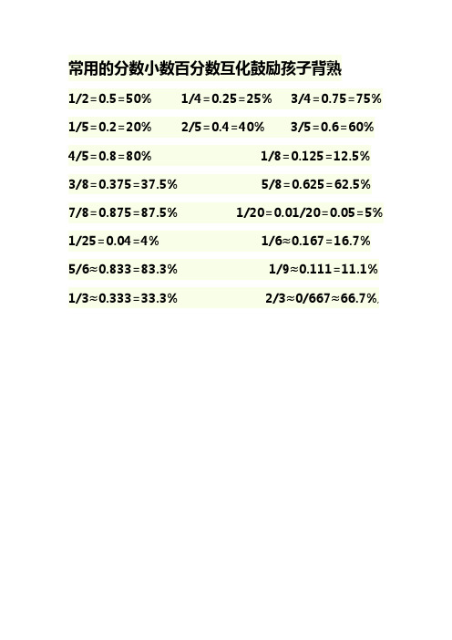 常用的分數小數百分數互化鼓勵孩子背熟 1/2=0.5=50% 1/4=0.