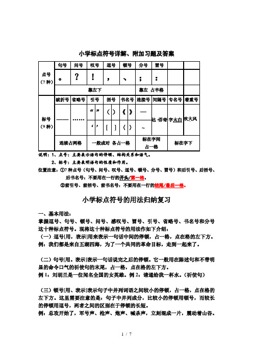 靠左下|靠左 佔半格|標號|(9種)|破折號|省略號|引號|括號