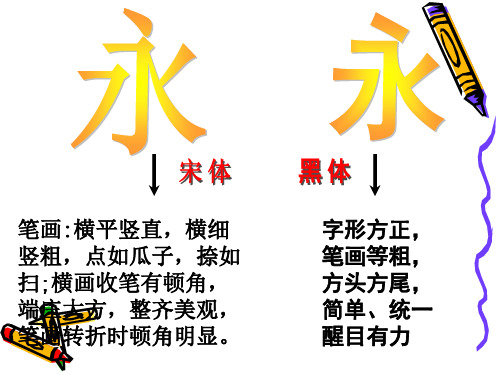 字形方正 笔画等粗 方头方尾 简单,统一 醒目有力 七年级美术上册