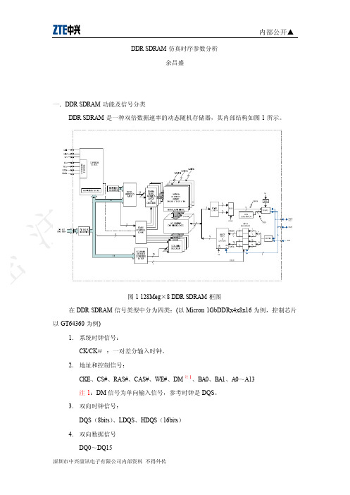 Ddr调试步骤 百度文库