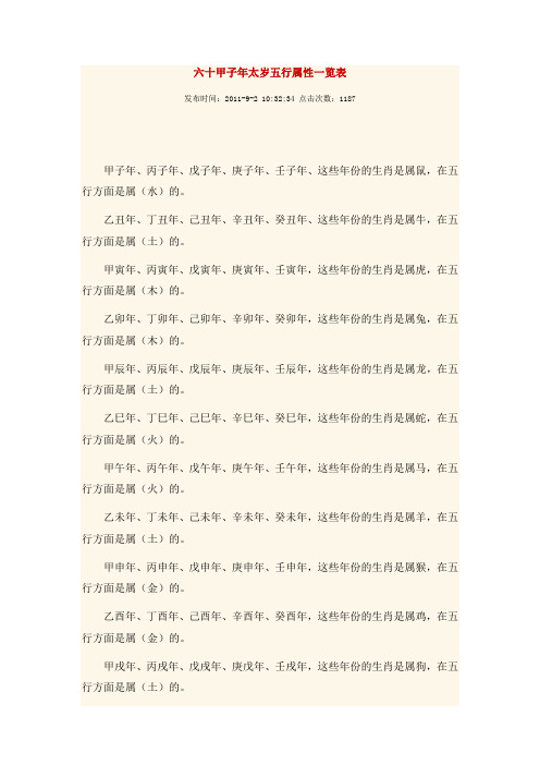 六十甲子年太歲五行屬性一覽表 發佈時間:2011-9-2 10:32:34點擊次數