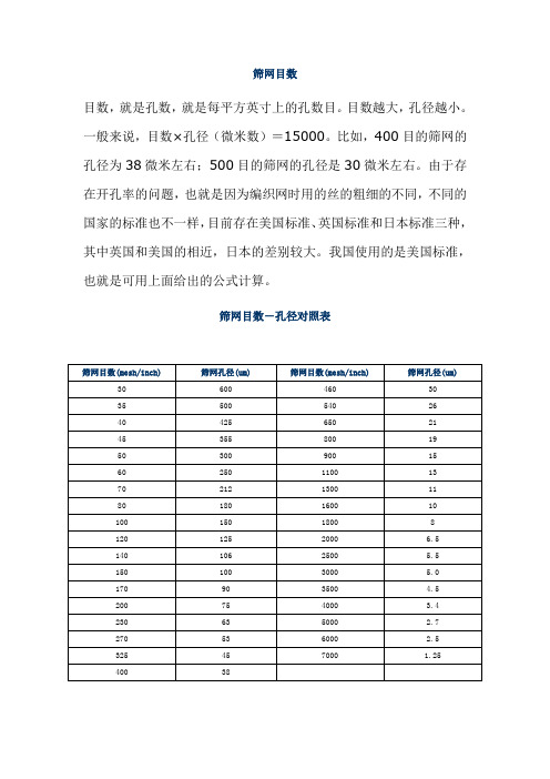 目数与孔径对照表 - 百度文库