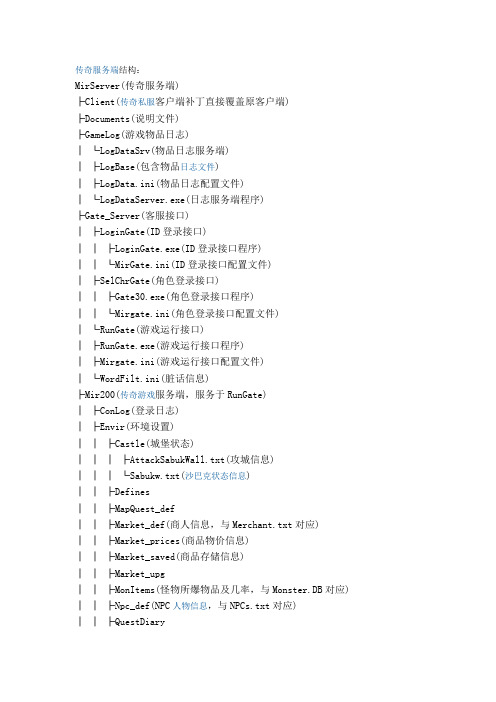 传奇服务端结构