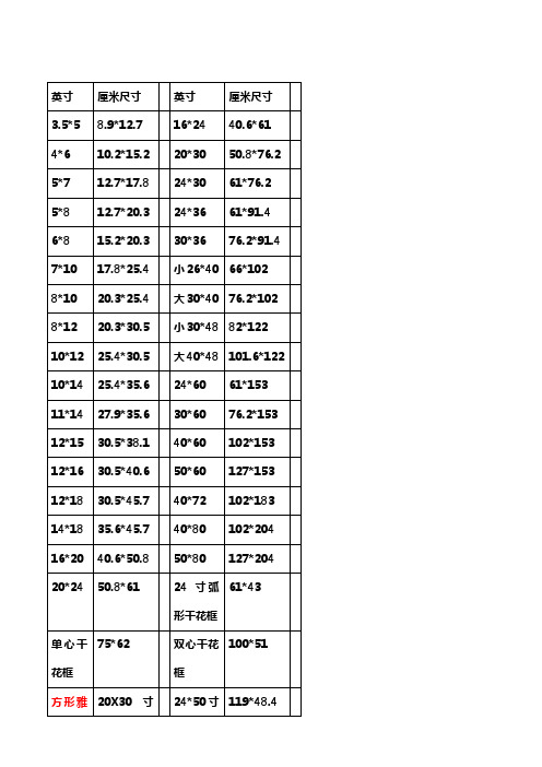 英寸|厘米尺寸| |英寸|厘米尺寸|3.5*5|8.9*12.7|16*24|40.