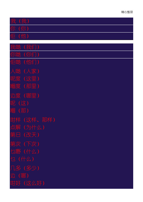 潮州话翻译大全 - 百度文库