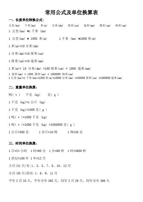 常用公式及單位換算表 一,長度單位轉換公式: 公里(km)千米(km)米(m)