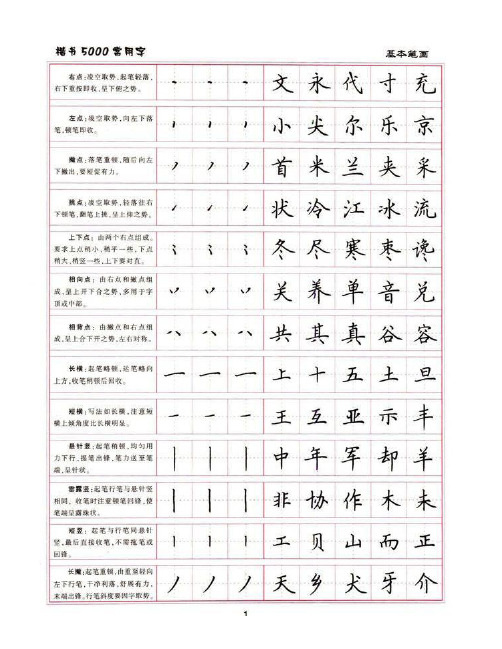 米字格楷书5000常用字 - 百度文库
