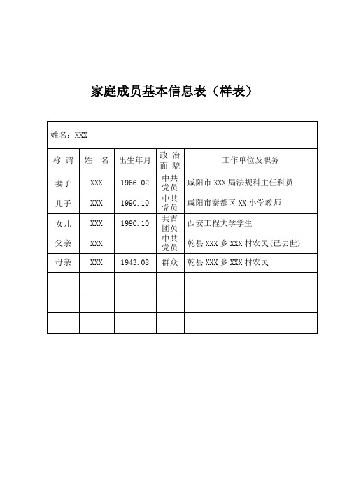 家庭成员基本信息表(样表) 姓名:xxx| 称谓|姓名|出生年月|政治|面貌